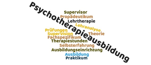 Psychotherapieausbildung